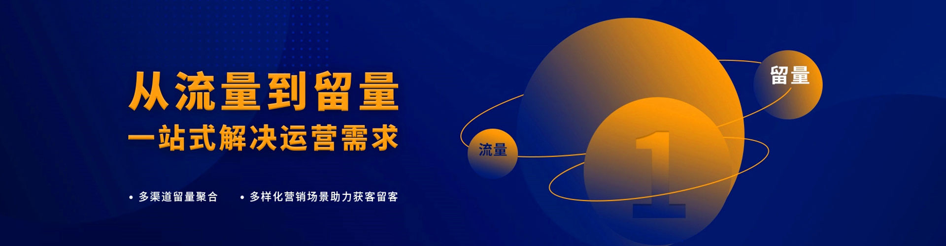 复兴推广竞价
